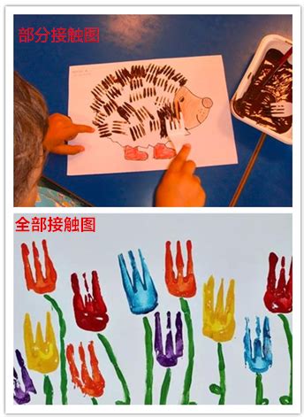 如何引导幼儿绘画,用什么引导幼儿绘画