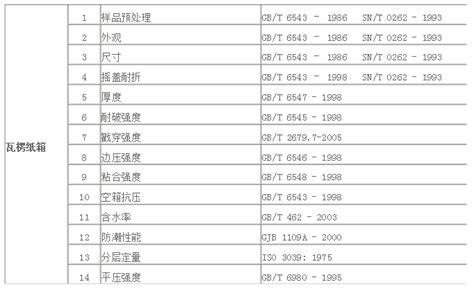 印刷工程专业什么类,印刷工程专业就业前景如何