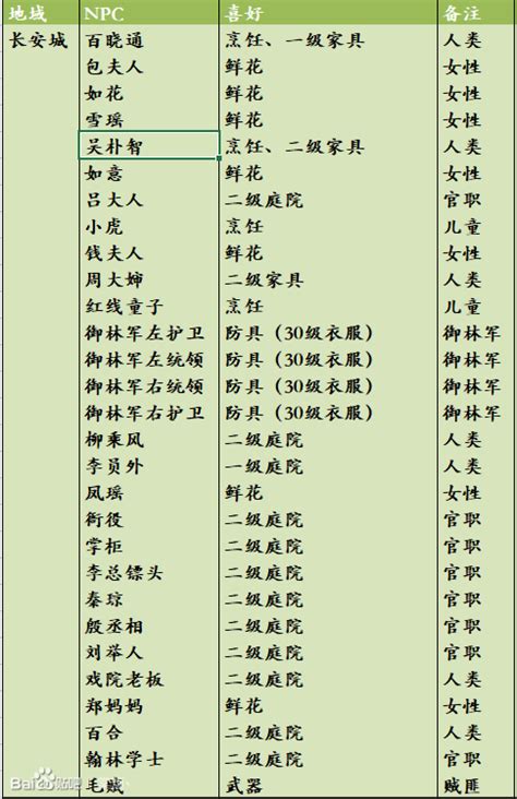 神武和武神是什么关系,人武灵和神武灵差距太大