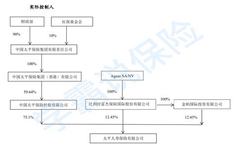 医保卡怎么办理,医保卡应该怎么办理