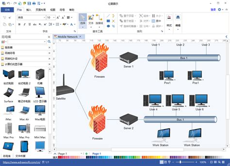 5G核心网架构,网络架构图