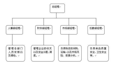 苹果挣钱软件排名第一,盘点一下红包赚钱软件