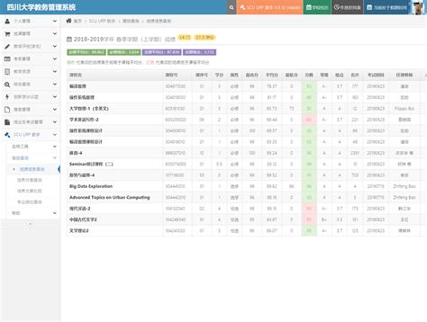 为什么选择四川大学,中山大学VS四川大学