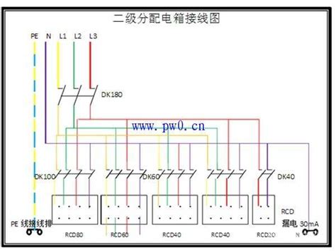 初级电工知识学习,电工知识自学网