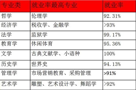 文科男生适合什么工作吗,不善社交的文科男