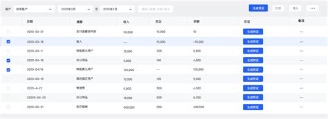 企业财务管理的挑战及解决方法,当前形势下 财务管理如何更好的服务