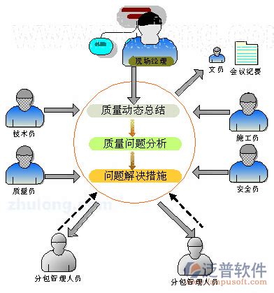 如何加强制度管理,银行加强制度管理