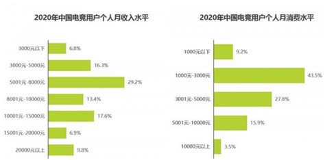 索尼a7哪里设置raw格式,为什么raw格式画质不清晰