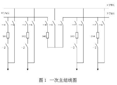 母胎脱单为什么难,母单