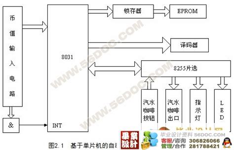 股票自动交易软件,自动交易系统