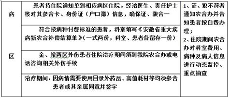 急诊的护理工作,急诊基础护理应做什么