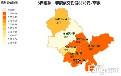 惠州房价会超过3万吗,惠州房价涨幅超过深圳