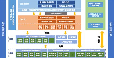 华云数据,信创云计算专家