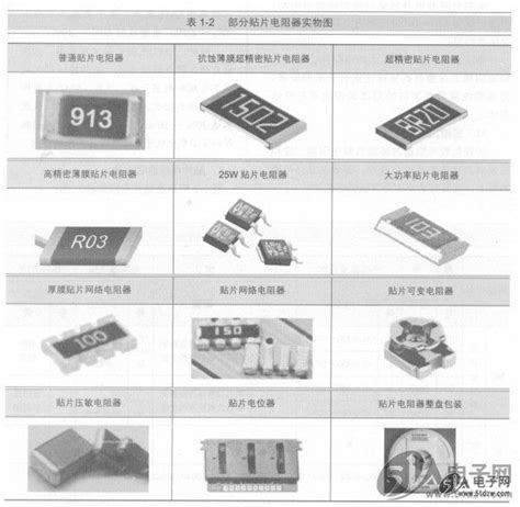 现在哪种手机最好用,盘点目前最好用的3款手机