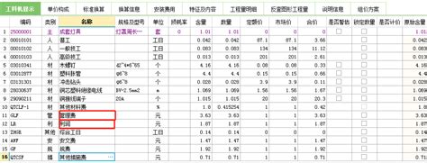 财政全额预算管理,什么是全额预算管理