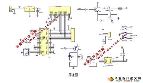 基于单片机,智能给人类带来什么