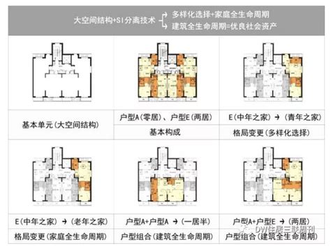 大连开发区房价跌了吗,大连开发区房价还能上涨吗