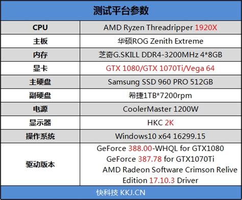 黑客为什么不攻击微信,黑客为什么不攻击淘宝