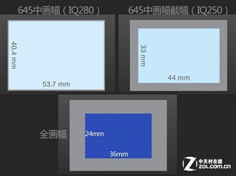 电信的手机为什么有两个信号显示,华为手机里放了一张电信卡