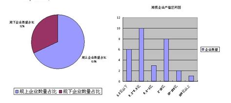 工地评标化需要多少分,工程施工开标评标定标得分表