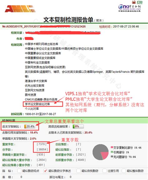 投档线和录取分数线有什么区别,投档线等于录取最低分数线吗