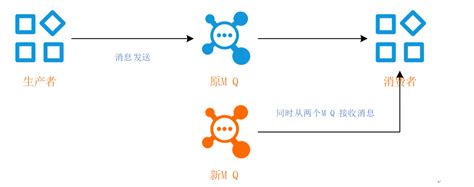 如何让企业文化落地,企业文化落地方案