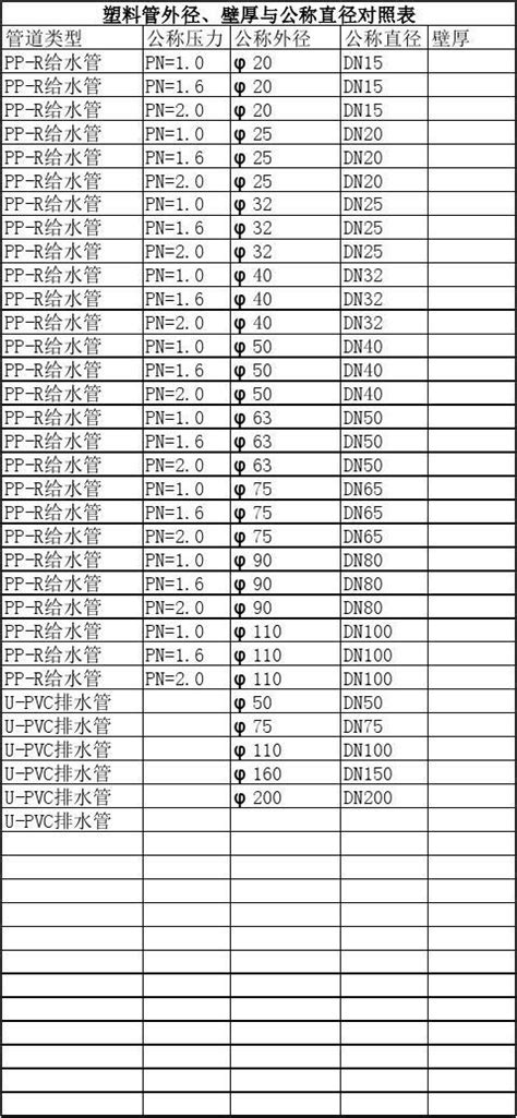 一径科技,在香港科技大学