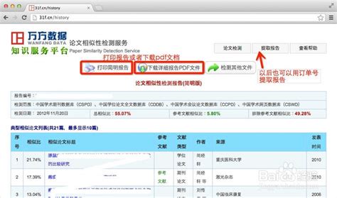 如何查询论文重复率 万方,怎么查论文重复率