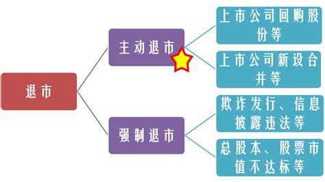 阿里巴巴为什么收购优酷土豆,马云为什么要收购优酷