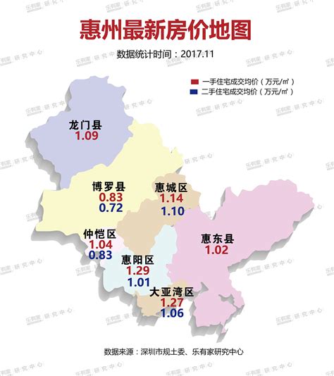 惠州房价备案哪里可以查,惠州4143套房源将入市