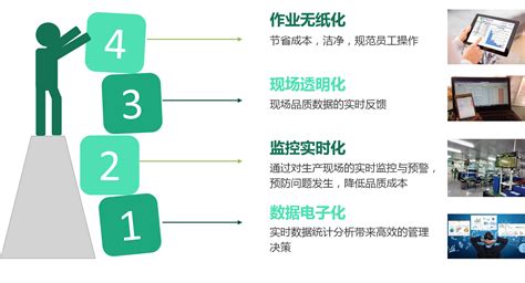 13客户关系管理系统设计方案,客户关系管理系统方案