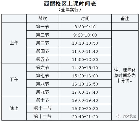 桂林理工大学女生学什么专业,请问这个专业就业前景如何