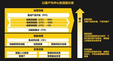 ceo工资多少,普通ceo的工资一般多少