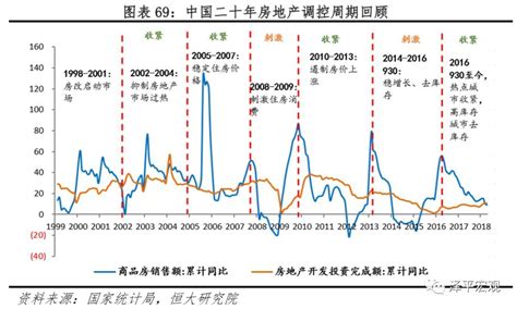 房价暴涨受益者,合肥现在的房价正常吗