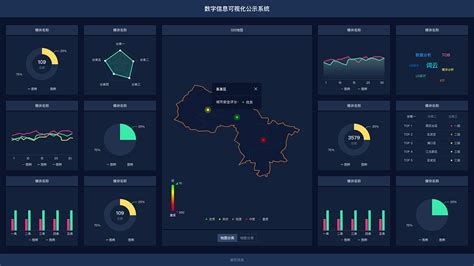 9种动态可视化技巧,可视化软件