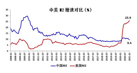 乐嘉评论房价,房价真的要走低了吗