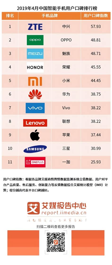 三星手机最新款折叠屏 最新款折叠手机排行榜