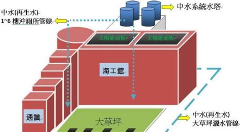 为什么以色列,以色列为什么能那么牛