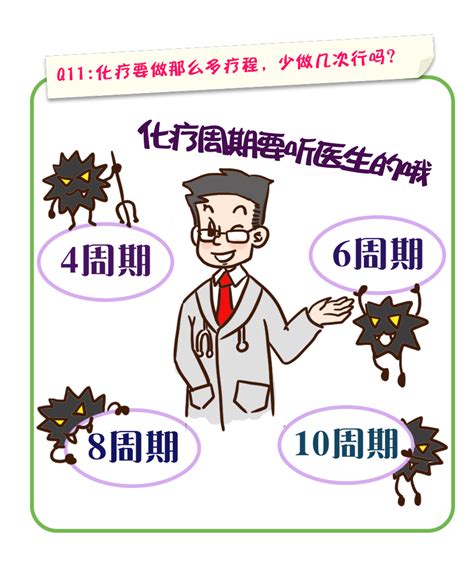 三才疗 乳腺怎么做,吃什么止痛药好