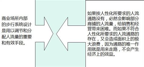 去人性化是什么意思,人性化的前提是什么意思