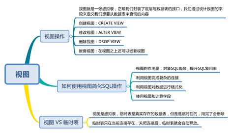 总结有什么作用和特点,计划和总结有什么作用