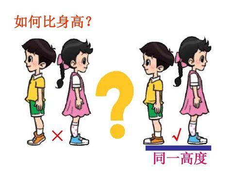 浅谈如何上好小学数学课,如何上好小学数学课范文