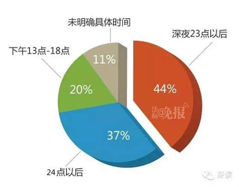 酒店人员流失的根源,为什么酒店人员流失快