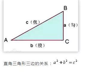 本科论文结论怎么写,论文学生小结怎么写