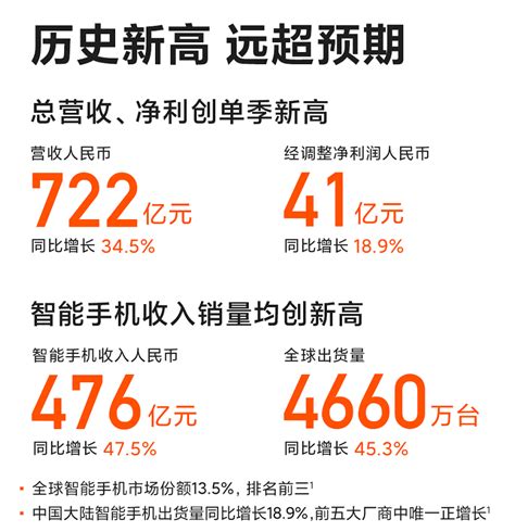 2021年买小米6还划算吗 最低仅2399元