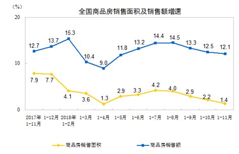 株洲2017年2月房价,株洲房价会不会大规模下跌