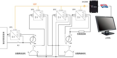 iii型舵機角度指示器。,舵角指示器