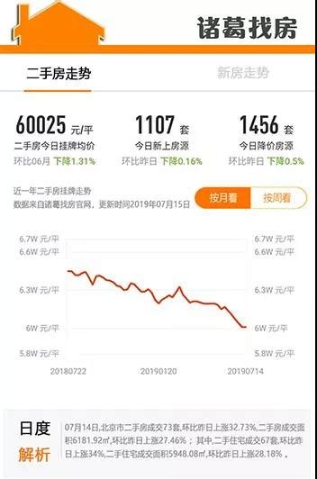 合理的房价收入比,房价收入比多少算合理