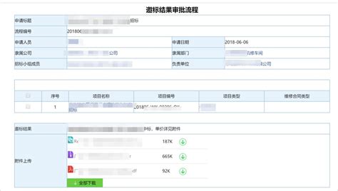 什么情况下可以邀标及邀标的程序,邀请招标的条件及程序是怎样的