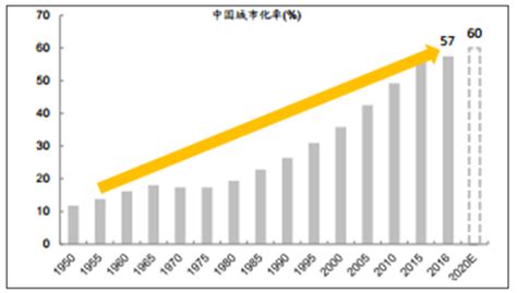 2017年上海房价图,上海房价已疯涨